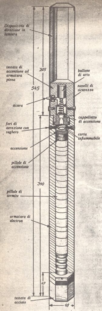 spezzone incendiario inglese della Seconda Guerra Mondiale